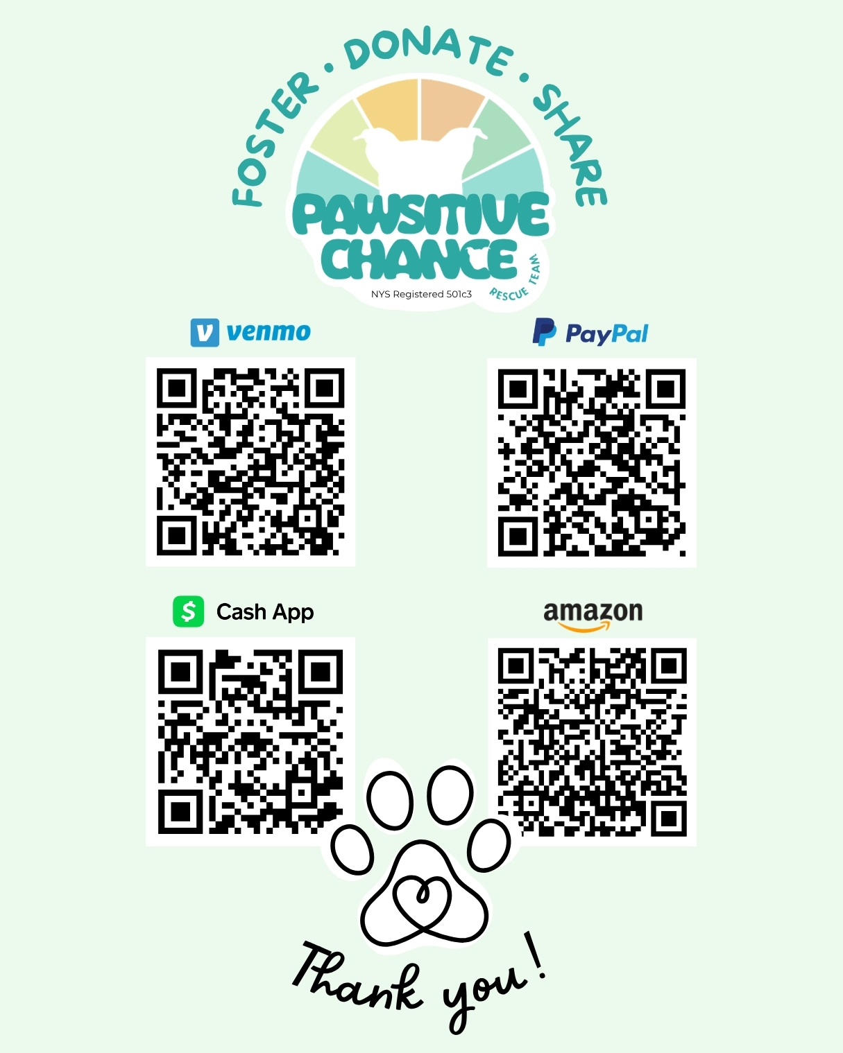 qr codes for pawsitive chance rescue team (501c3 nonprofit) donation links